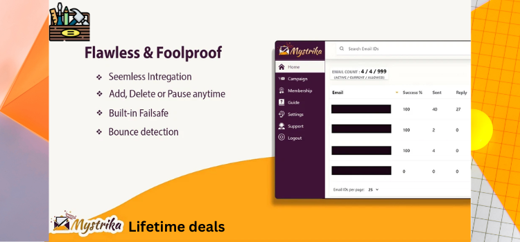 Mystrikat Lifetime Deals: The Secret to Unlimited Access